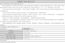云锡集团卖地之后再卖房 昆明市中心现房商铺单价仅12400元/㎡图片