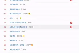链家上海下架2万多套二手房！房源一夜之间少一半，发生了啥？图片