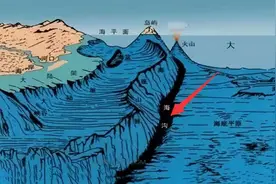 海底1万米为何污染如此严重？人类已知地球最深处，马里亚纳海图片