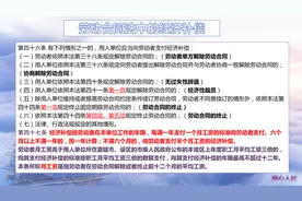下岗职工交不起社保，应该如何保障生活？国家又有哪些优惠政策？图片