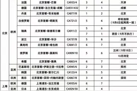 国航9-10月国际航班计划图片