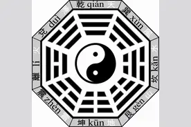 历史小知识图片