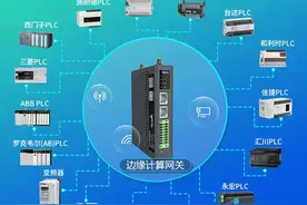 网关与路由器的区别图片