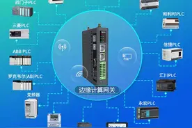 网关与路由器的区别图片