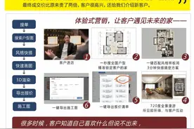打造单体门店千万业绩，酷家乐“超级门店”VIP渲染账户来了图片