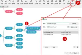 科研技能：MindMaster 管理文献和做笔记的实用技巧总结（2）图片