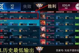 王者荣耀职业联赛记录盘点：最快的一场对局，来不及投降就已结束图片