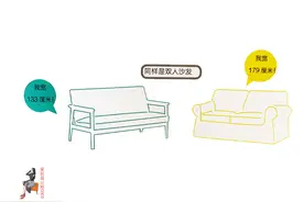 过与不及皆是问题！活了那么多年，才知道空间“最适尺寸”是这些图片