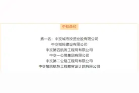 超900亿！恭喜中国交建城市综合开发迈上新台阶图片