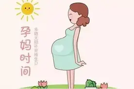 【祝你好“孕”】早孕期间，巧用B超计算孕天！图片