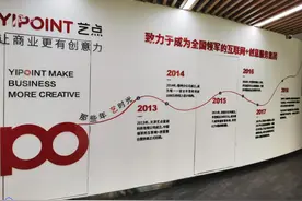 【网媒暖津·我为中小企业代言】从50元一单生意到年营收5个亿 这家创意公司只用了7年图片