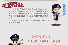 教育整顿｜@监狱民警 你有一份清单，请及时打开图片