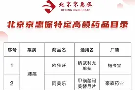 北京专属补充医保：惠民保险「北京京惠保」来了，适合什么人群？图片
