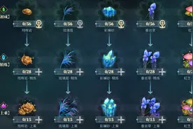 古剑奇谭网络版，PVX玩家如何赚金？图片