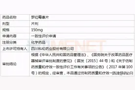 科伦冲击辉瑞$53亿大品种！抗感染药首家过评、滴眼液获批图片