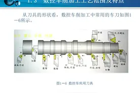 如何熟练掌握数控车床加工？了解数控基础和加工工艺，值得保存图片