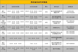 4月1日起，南京禄口国际机场城际班线复班新增8条图片