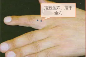 中医健康养生之人体手部穴位指五金穴、指千金穴图片