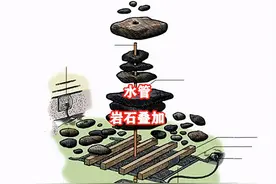院子大于2㎡可享受别墅待遇，石笼网里灌石子，自己做个岩石喷泉图片