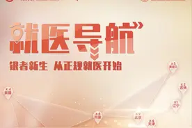 5·25全国护肤日：银屑病顽固难缠，诊疗亟待规范图片