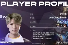 Faker替补，新打野登场，T1险胜垫底队，王者已成二流队？图片
