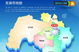 2019年安徽芜湖8个区县地方财政收入排名：鸠江第一，繁昌第二图片