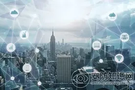 ABC（AI、Big Data、Cloud Computing）驱动城市治理新模式图片