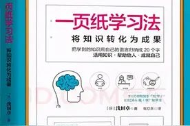 会使用“丰田一页纸”的人，混得都不差图片