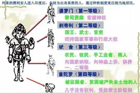印度最高种姓“婆罗门”有多牛？出生就是贵族，还享有一终身特权图片