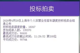 快讯！沪牌6月拍卖结果刚刚公布！中标率13.5%图片