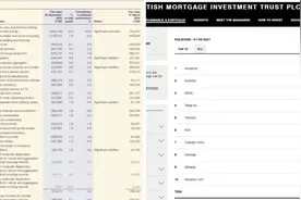 重磅信号！减持特斯拉、亚马逊，全球成长股超级"捕手"再次瞄准基因赛道，背后深层逻辑是什么？图片