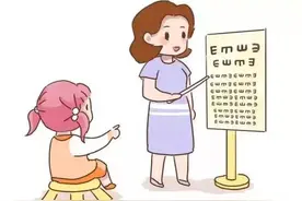 儿童视力多少算正常？图片