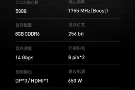 3070显卡各家限价大集合图片