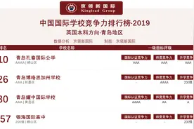 2019京领青岛地区国际学校排名 这些学校获前三图片