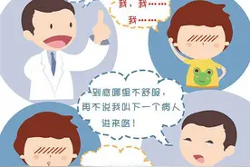 如果您这些部位在痛，当心尿结石图片