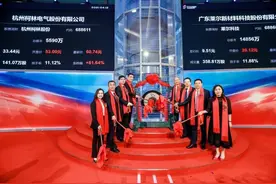 杭州柯林科创板上市：市值31亿 年营收2.37亿图片