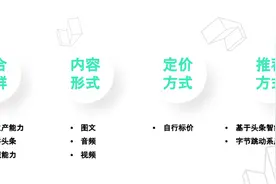 头条付费专栏月入10万难？官方运营秘籍，拿走不谢！|头条公开课6图片