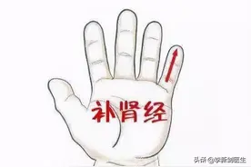 五经穴之肾经穴功用总结图片