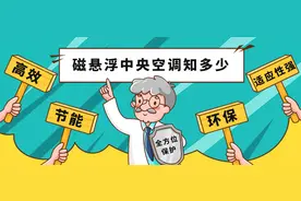 国之重器！格力磁悬浮黑科技图片
