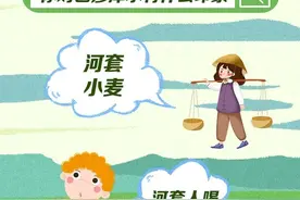 巴彦淖尔，为什么这么“嬲”图片