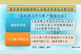 工资4000元和工资2000元，缴费一年，养老金能差多少？图片