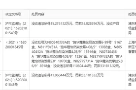 施华蔻染发剂不合规被罚79万！你还敢用吗？图片