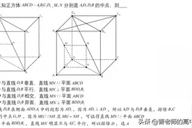 选析2021年浙江高考数学中有意思的题目图片