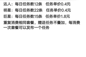 刷短视频点赞+关注赚佣，遭用户投诉:平台涉及诈骗与传销。图片