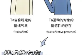 人缘是门玄学吗？其实符合这一特质的人，都会很招人喜欢图片