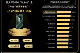 2020年最流畅的10部手机：小米10至尊拿到第1，华为？图片