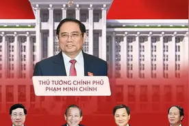 越南新一届政府分工确定，与前两届截然不同，副总理自主权限增强图片