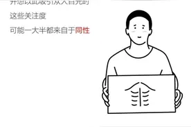 当代美男标准：阳光运动型最受欢迎，女性看身高、男性看身材图片