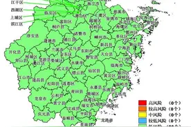 2021共同富裕示范区下浙江房价展望（一）图片