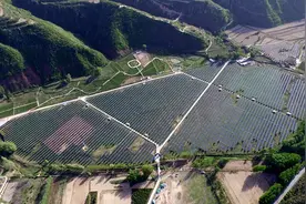 举世瞩目！新中国的扶贫成就可从这八个阶段来领略图片